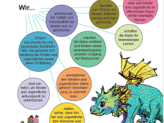 Grundsätze Kinder-Jugendförderung